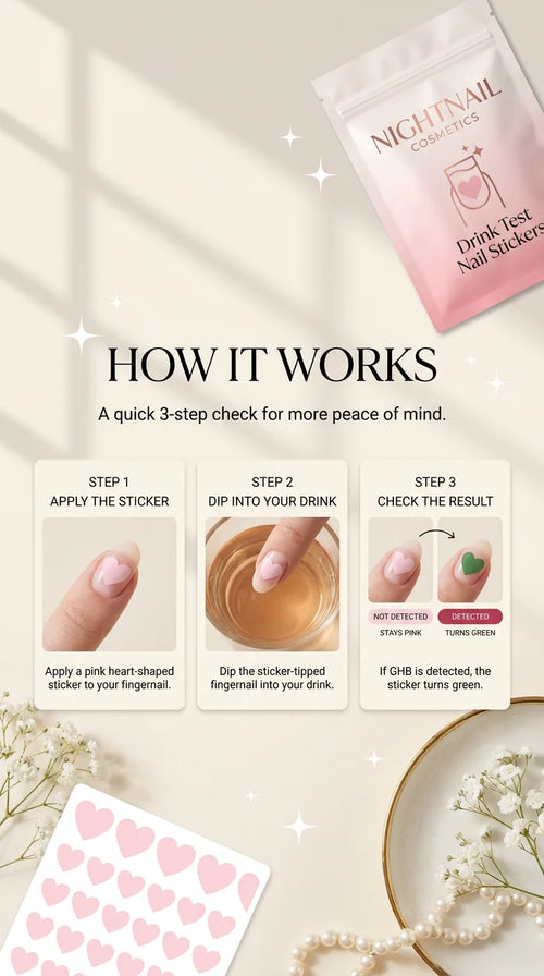 Night Nail Drink Testing Sticker
